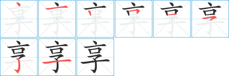 享字的笔顺，共8画