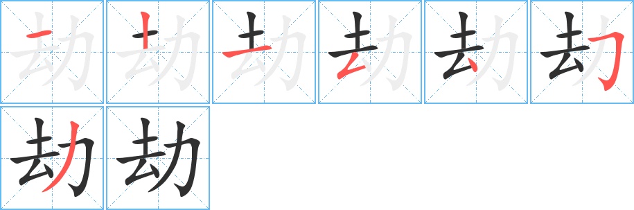 劫字的笔顺，共7画