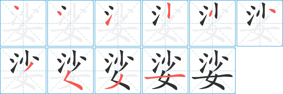 娑字的笔顺，共10画