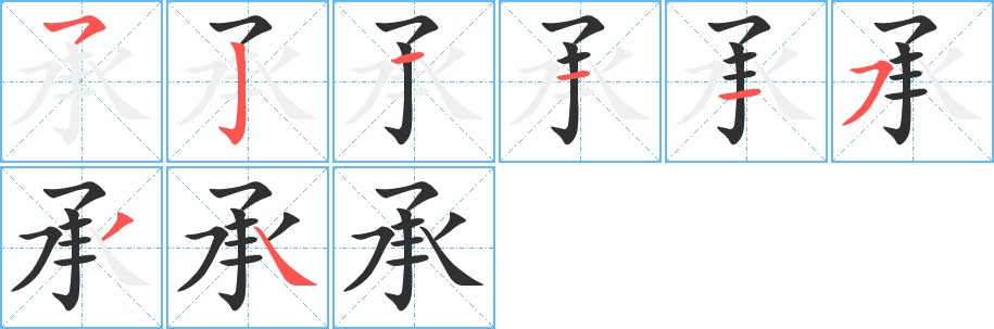 承字的笔顺，共8画