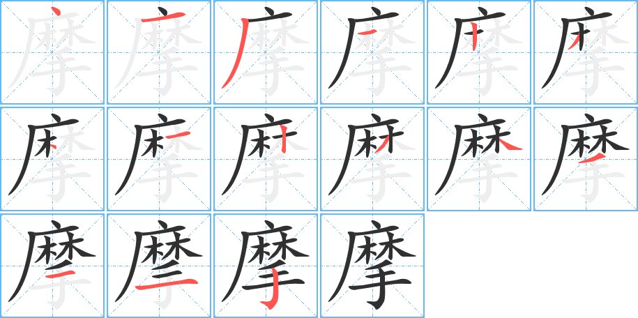 摩字的笔顺，共15画