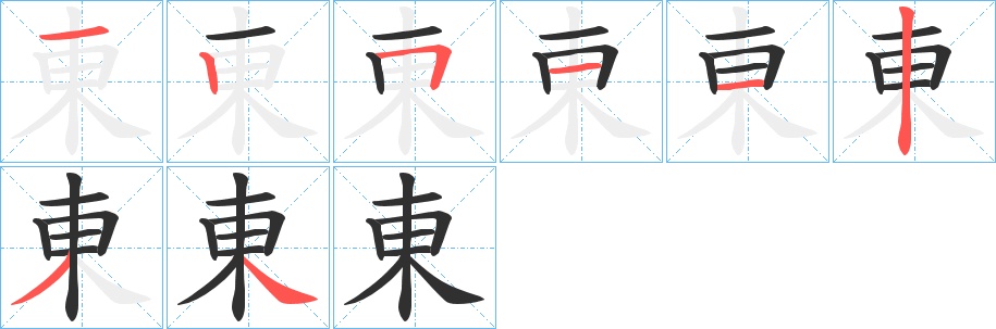 東字的笔顺，共8画