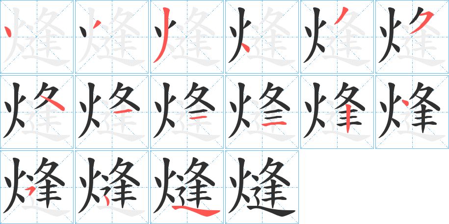 熢字的笔顺，共14画