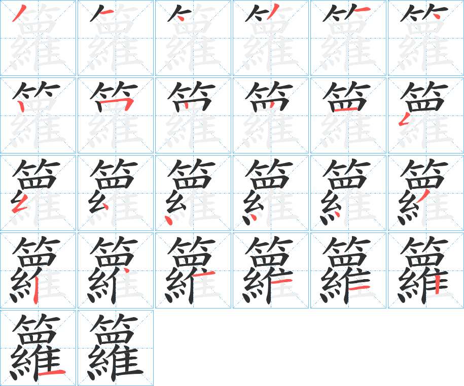 籮字的笔顺，共25画