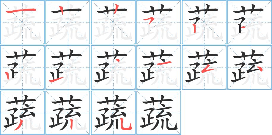 蔬字的笔顺，共15画