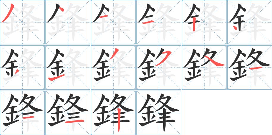 鋒字的笔顺，共15画