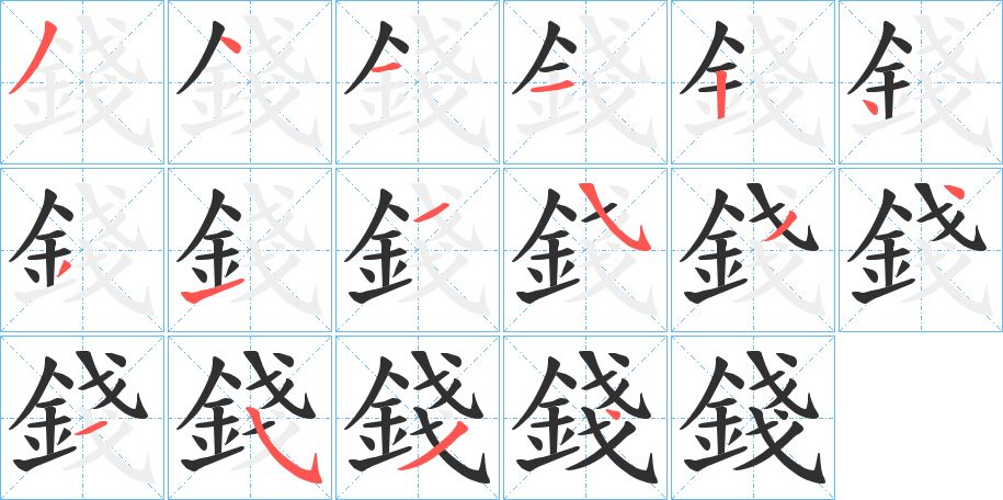 錢字的笔顺图片