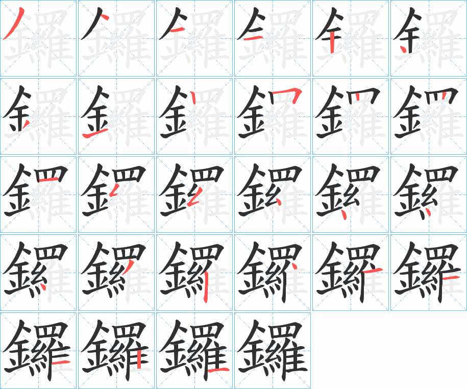 鑼字的笔顺，共27画