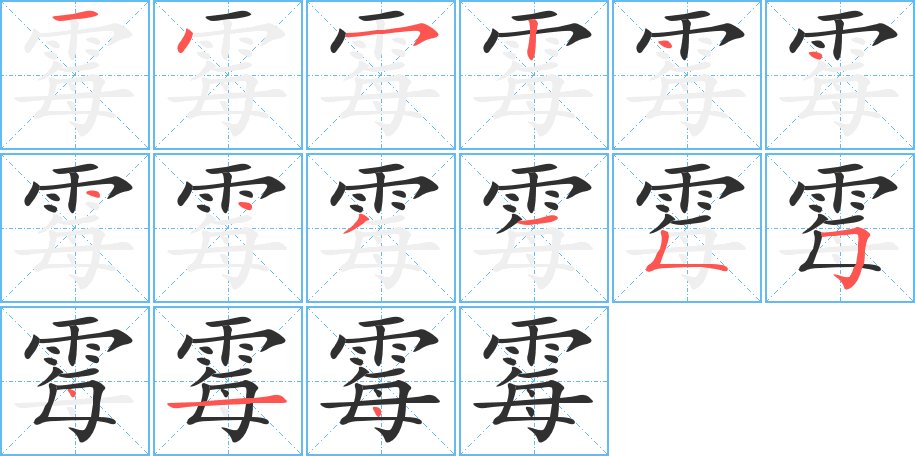 霉字的笔顺，共15画