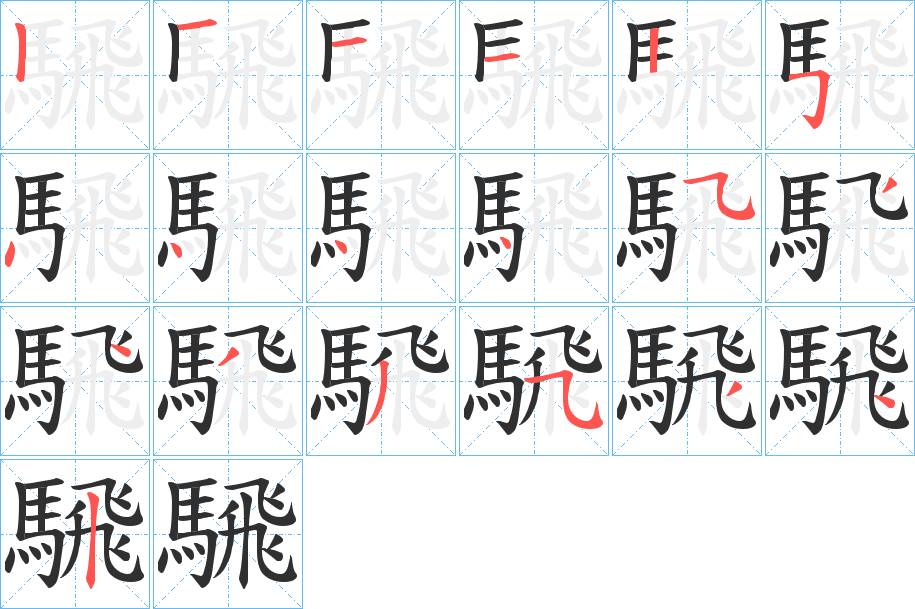 騛字的笔顺，共19画