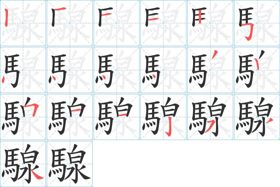 騡字的笔顺，共19画