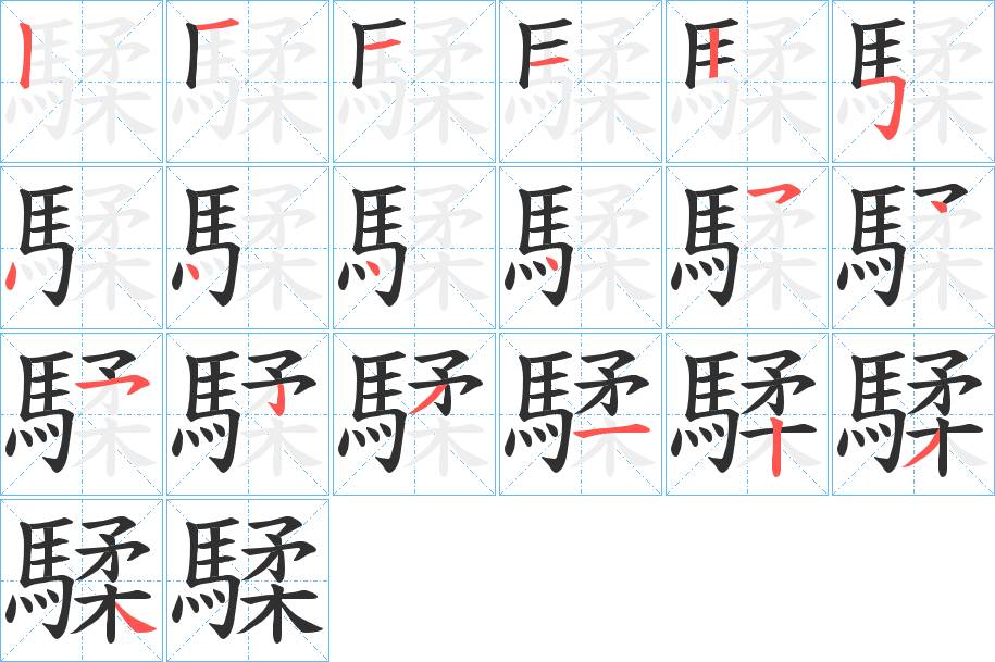 騥字的笔顺，共19画