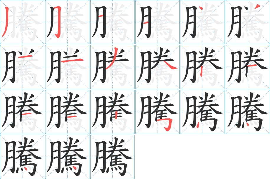 騰字的笔顺，共20画