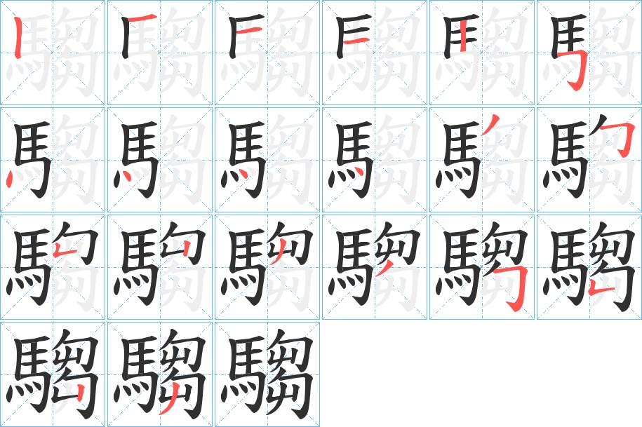 騶字的笔顺，共20画