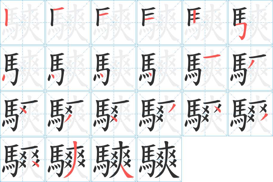 騻字的笔顺，共21画