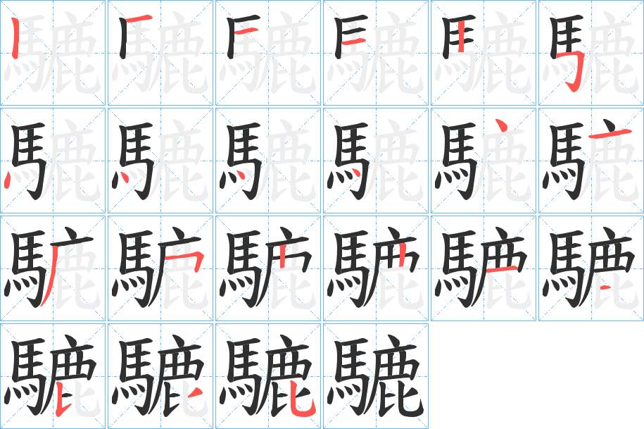 騼字的笔顺，共21画