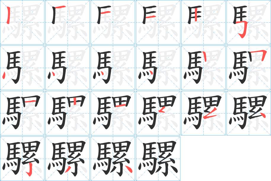騾字的笔顺，共21画