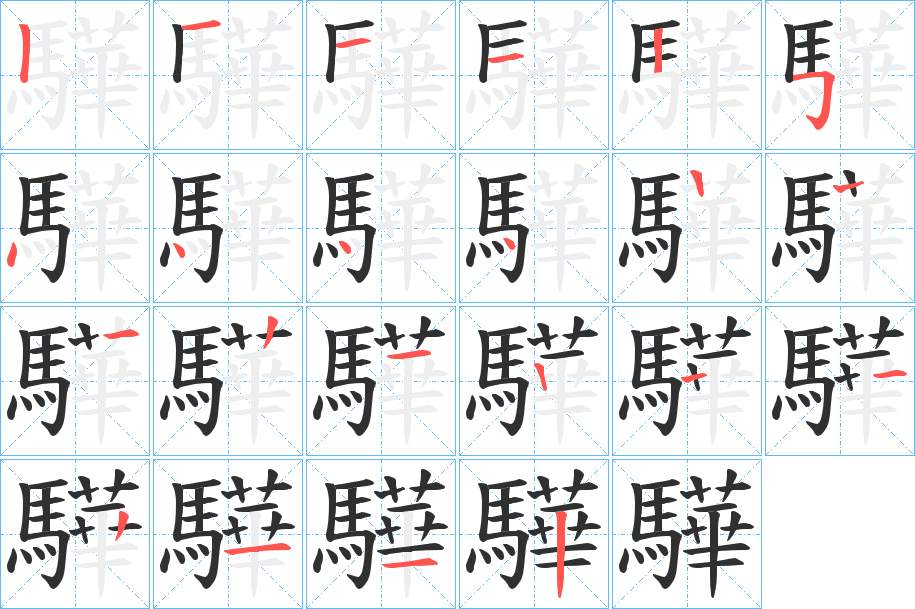 驊字的笔顺，共20画