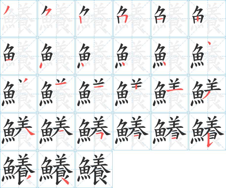 鱶字的笔顺，共25画